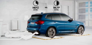 Новий стандарт WLTP: що він змінює для покупців авто?